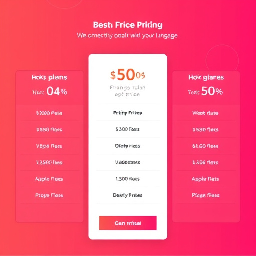 gohighlevel pricing plans