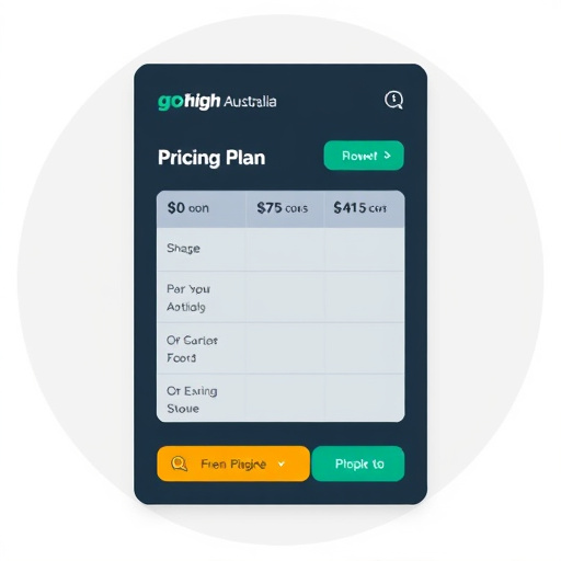 gohighlevel pricing plans australia