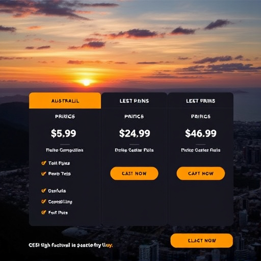 gohighlevel pricing plans australia