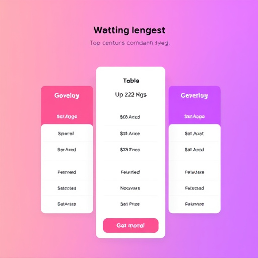 gohighlevel pricing plans overview