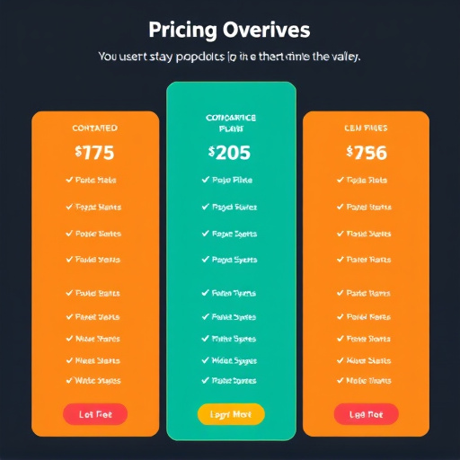 gohighlevel pricing plans overview