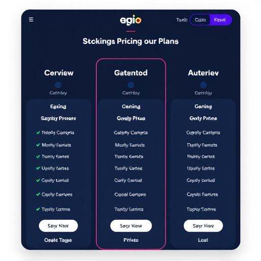 gohighlevel pricing plans overview