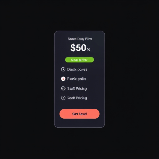gohighlevel pricing review