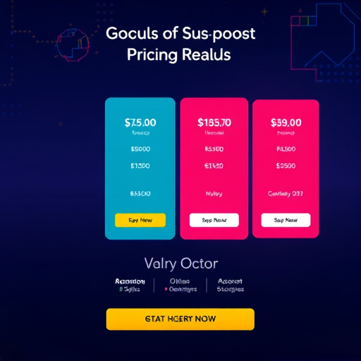 gohighlevel pricing review