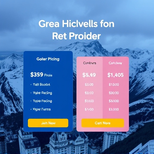 gohighlevel pricing review
