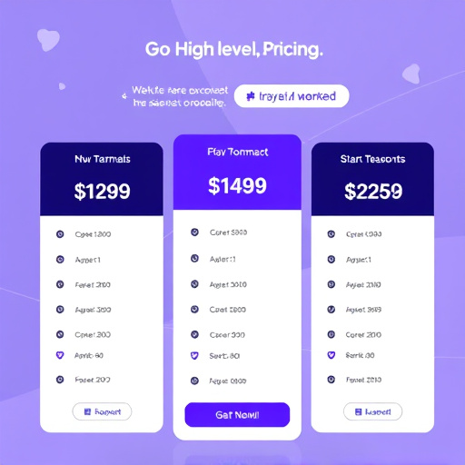 gohighlevel-pricing-startups-640x480-14650344.jpeg