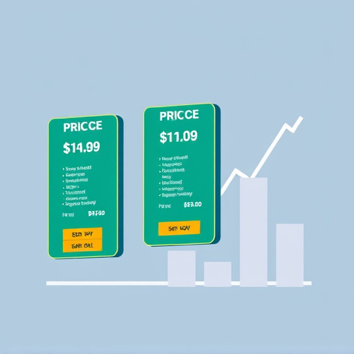 gohighlevel pricing strategy