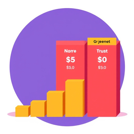 gohighlevel pricing strategy