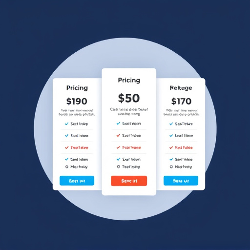 gohighlevel pricing structure