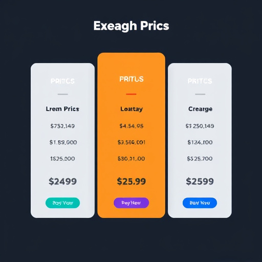 gohighlevel pricing tiers