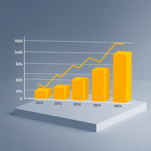 gohighlevel profit margin evaluation