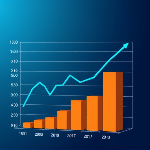 gohighlevel profit margin evaluation