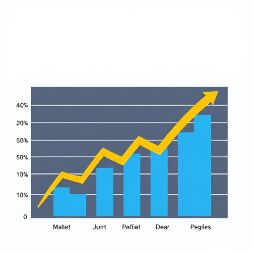 gohighlevel profit margin evaluation