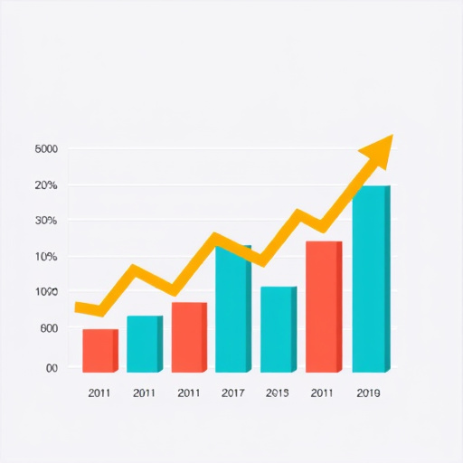 gohighlevel profit margin evaluation