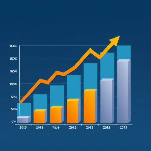 gohighlevel profit margin evaluation