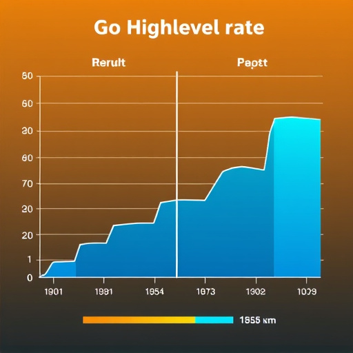 gohighlevel-rate-comparison-640x480-39632440.jpeg