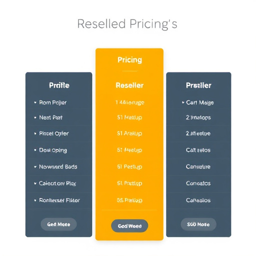 gohighlevel reseller pricing plan
