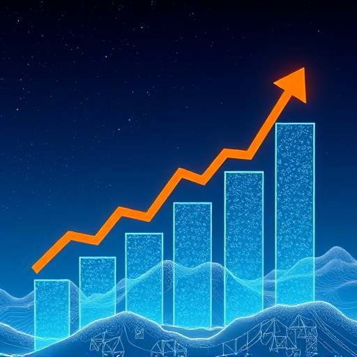 gohighlevel return on investment
