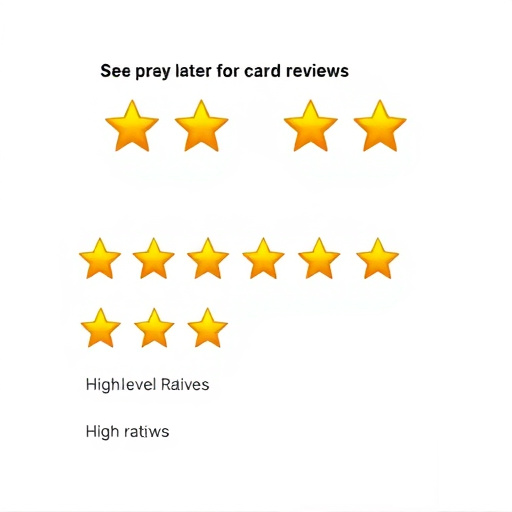 gohighlevel review ratings
