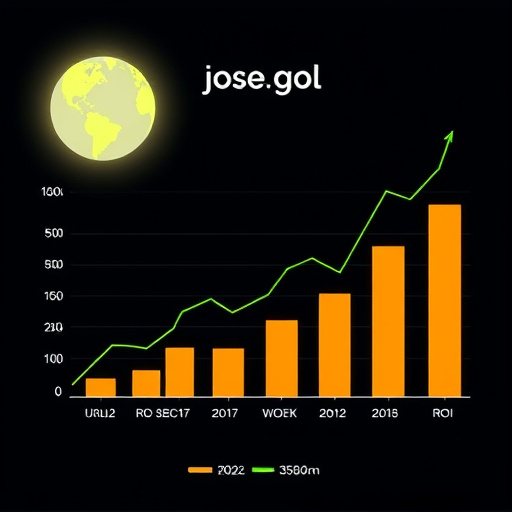 gohighlevel-roi-comparison-640x480-67983131.jpeg