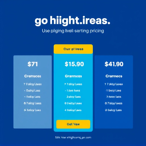 gohighlevel saas pricing