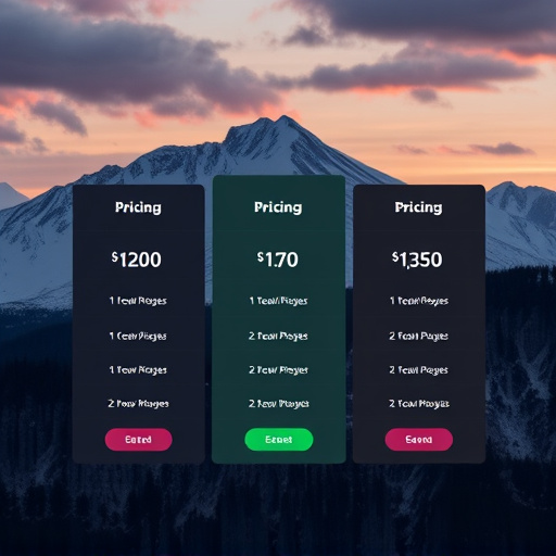 gohighlevel saas pricing