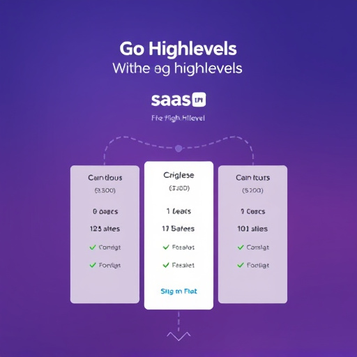 gohighlevel saas pricing