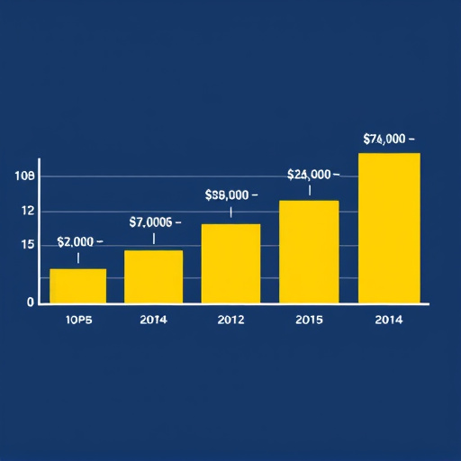 gohighlevel sales pipeline deals