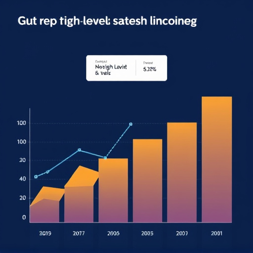 gohighlevel sales pipeline deals