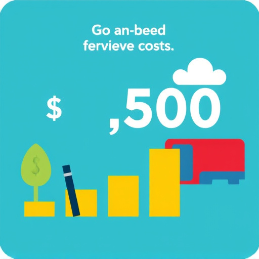 gohighlevel service cost