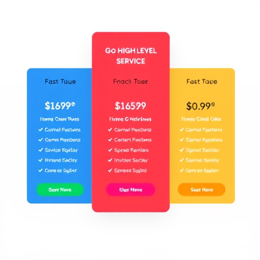 gohighlevel service pricing