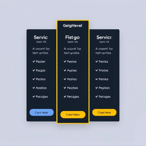 gohighlevel service pricing