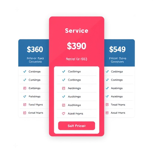 gohighlevel-service-pricing-640x480-27097579.jpeg