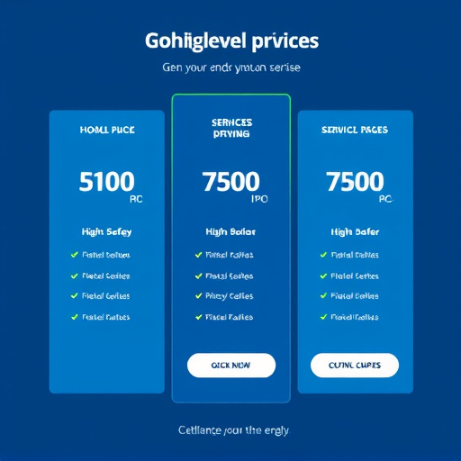 gohighlevel service pricing