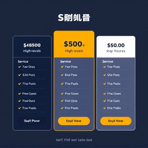 gohighlevel service pricing