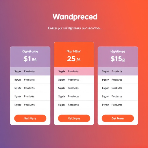 gohighlevel service pricing