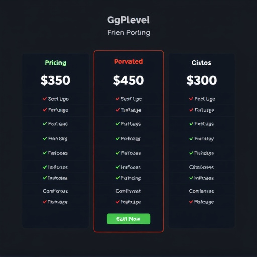 gohighlevel service pricing