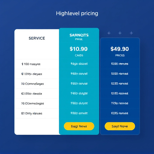 gohighlevel service pricing