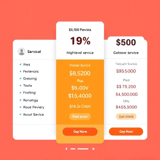 gohighlevel service pricing