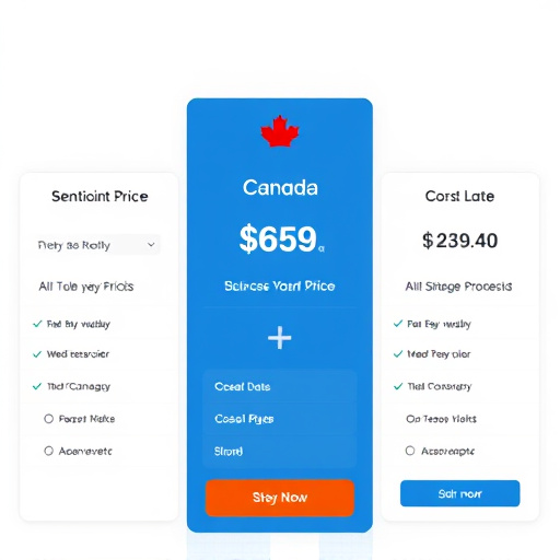 gohighlevel service pricing canada