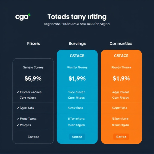 gohighlevel smart segmentation pricing
