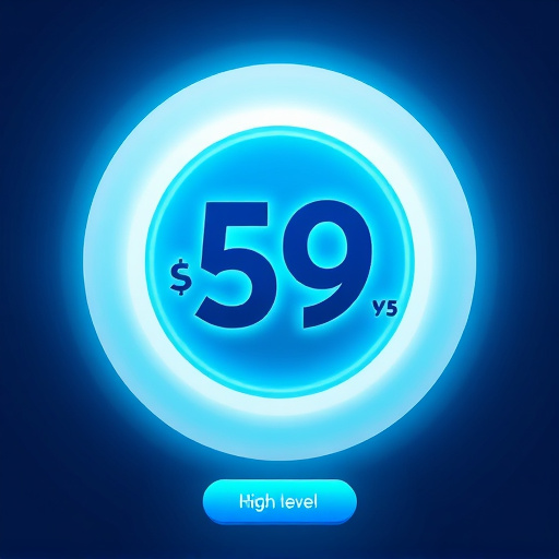 gohighlevel sms pricing