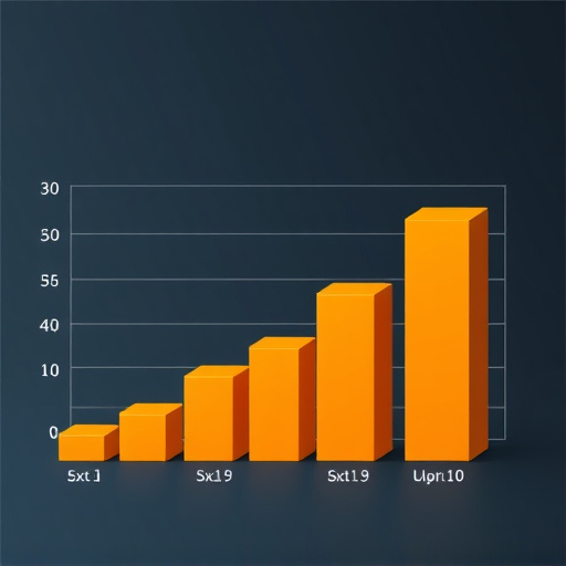 gohighlevel software cost