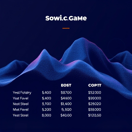 gohighlevel software cost