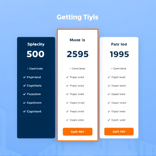 gohighlevel software pricing