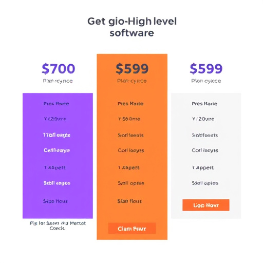 gohighlevel software pricing