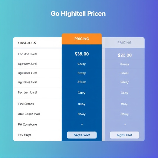gohighlevel software pricing