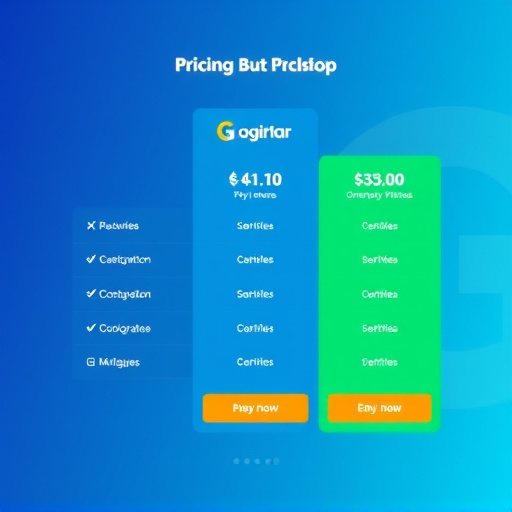 gohighlevel software pricing