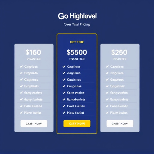 gohighlevel software pricing