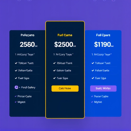 gohighlevel software pricing evaluation